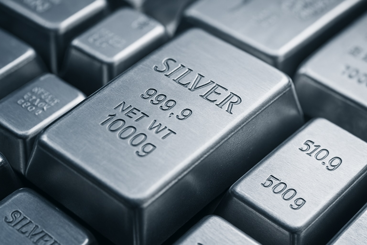 Silber mit Kursexplosion – Momentum stark, Positionierung mahnt zur Vorsicht